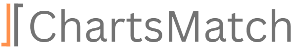 ChartsMatch
